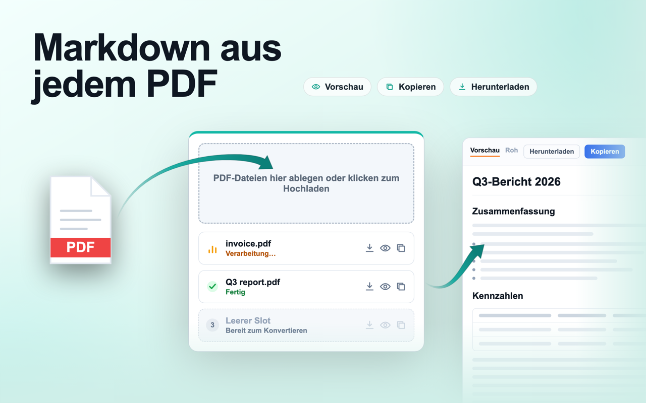 Der PDF-zu-Markdown-Konverter: eine PDF in die Erweiterung gezogen, die sich in sauberes Markdown mit Live-Job-Slots verwandelt