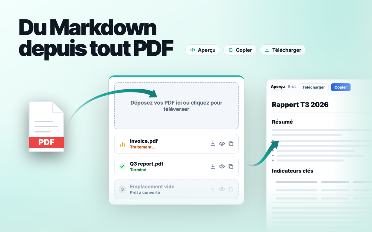 Le convertisseur PDF en Markdown : un PDF déposé dans l’extension, converti en Markdown propre avec des emplacements de travail en direct