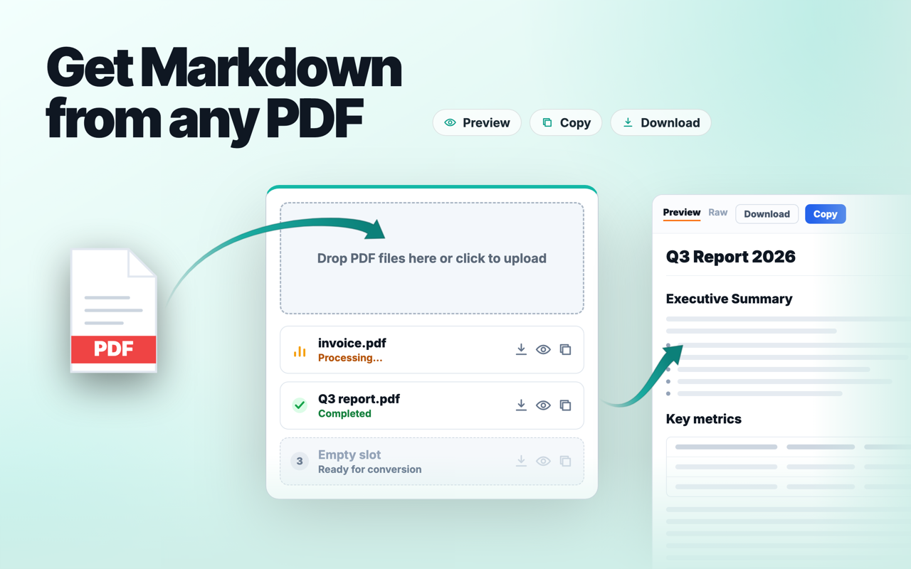 The PDF to Markdown converter: a PDF dropped into the extension, converting to clean Markdown with live job slots
